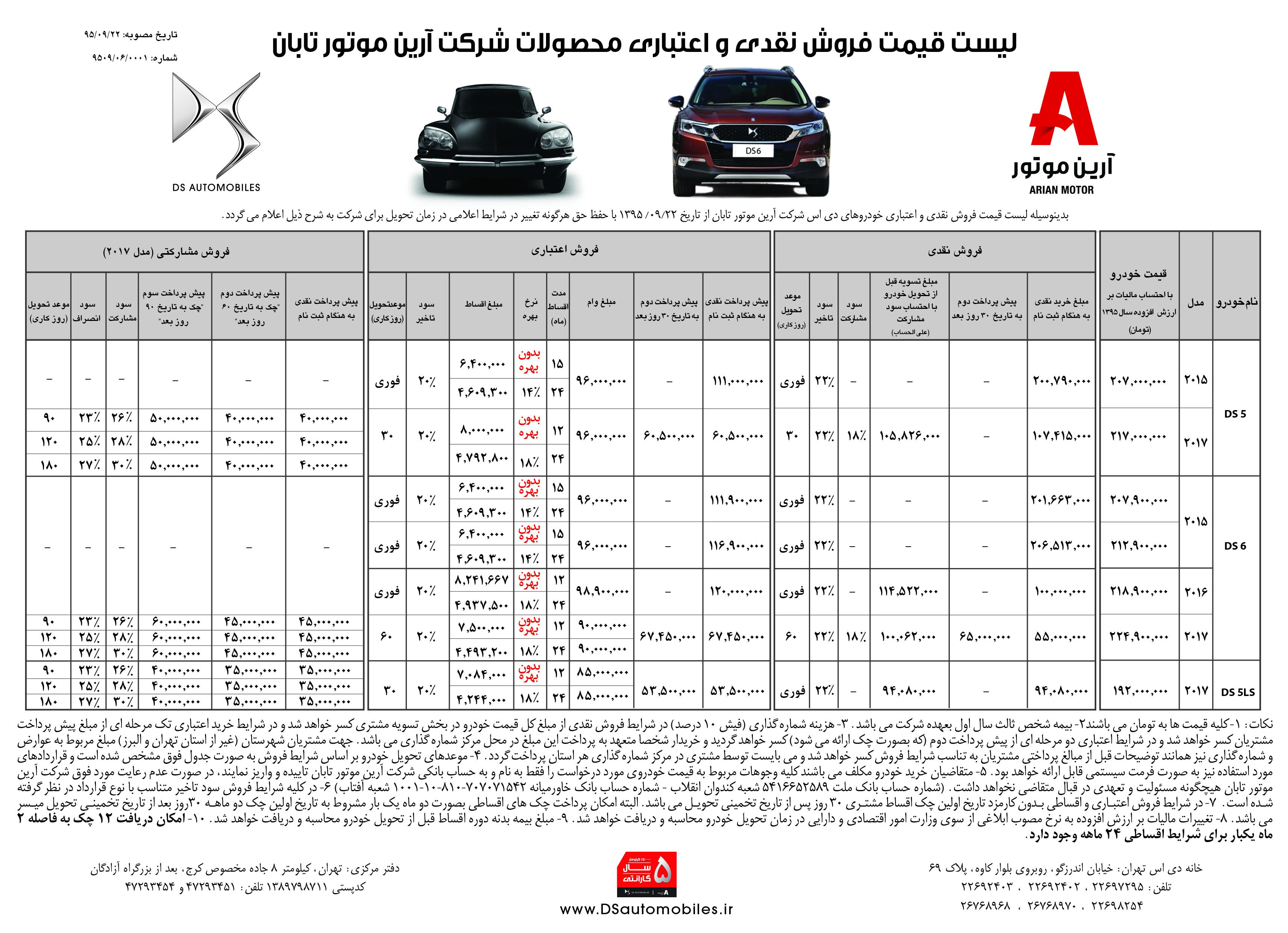 لیست قیمت ماشین های ds