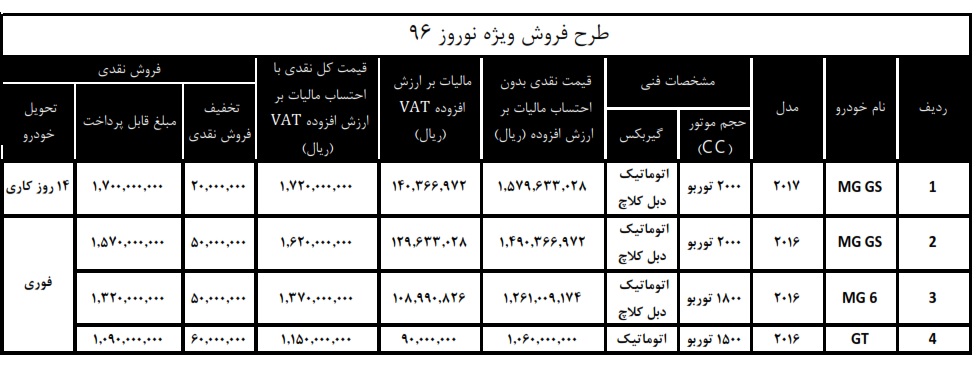 ام جی جی اس