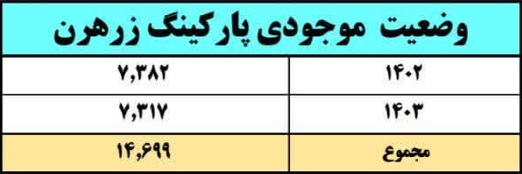  width=