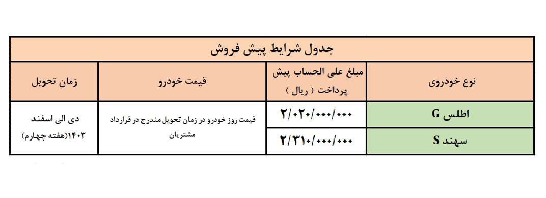 width=