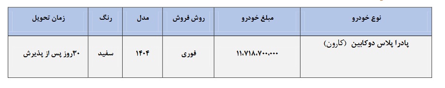 شرایط فروش فوری نقدی پادرا پلاس دوکابین