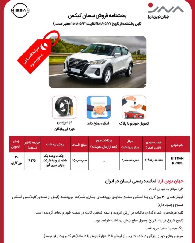 شرایط فروش نیسان کیکس وارداتی مدل 2024