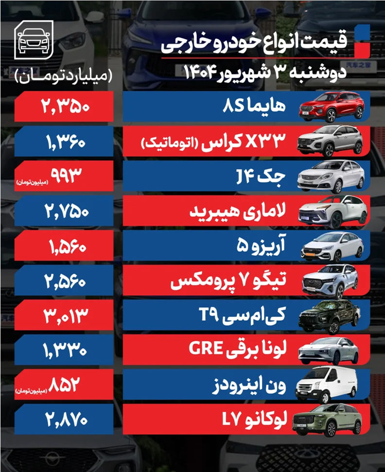 قیمت خودروهای مونتاژی 3 شهریور