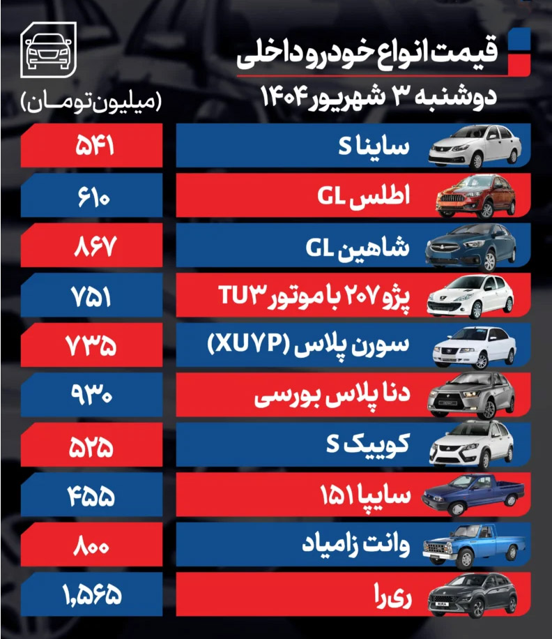 قیمت خودروهای داخلی امروز 3 شهریور