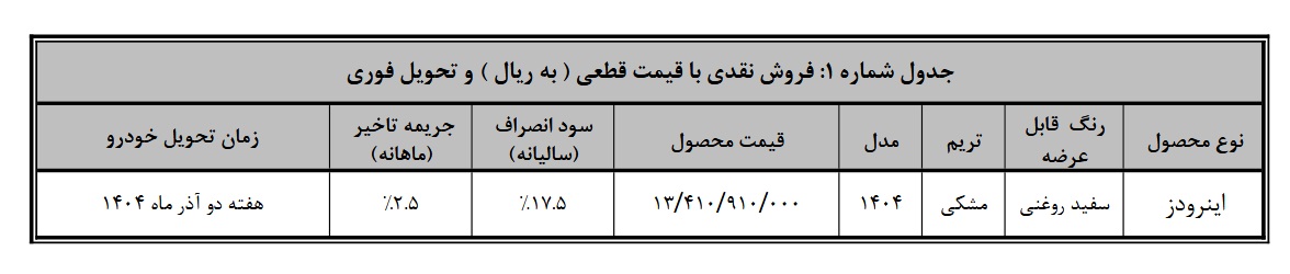 شرایط فروش فوری ون اینرودز