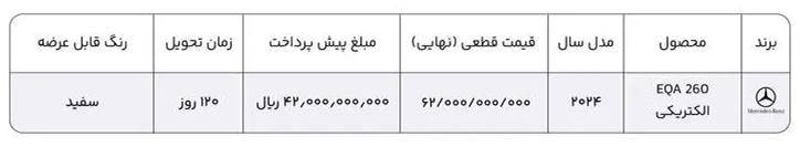 شرایط فروش نقدی بنز برقی EQA