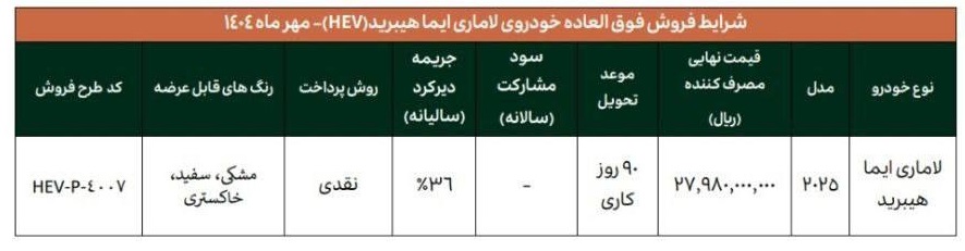 شرایط پیش فروش لاماری ایما هیبریدی