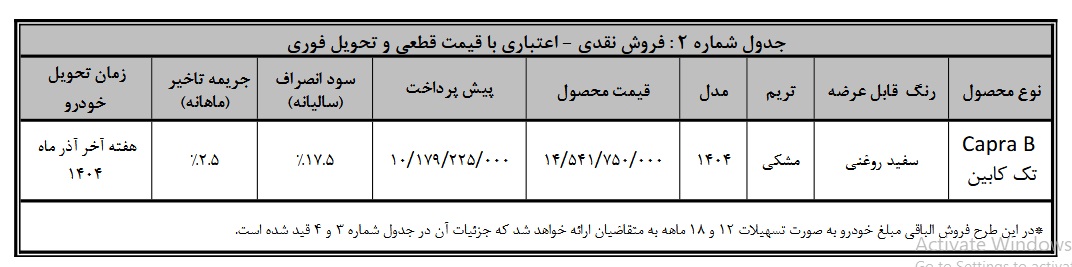 شرایط فروش نقدی-اعتباری پیکاپ کاپرا B
