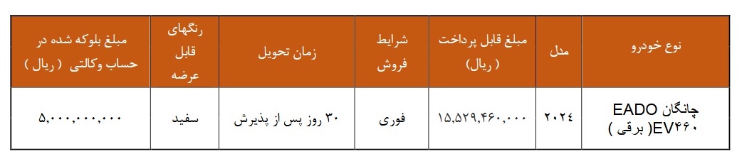 شرایط فروش چانگان برقی EADO