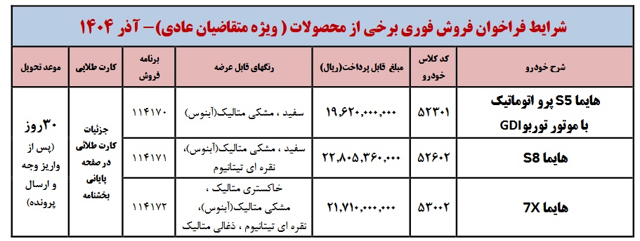 شرایط فروش محصولات هایما ایران خودرو