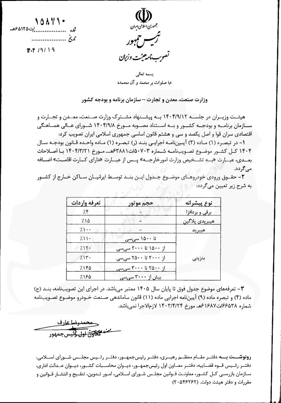 بخشنامه حقوق گمرکی واردات خودرو ایرانیان مقیم خارج کشور