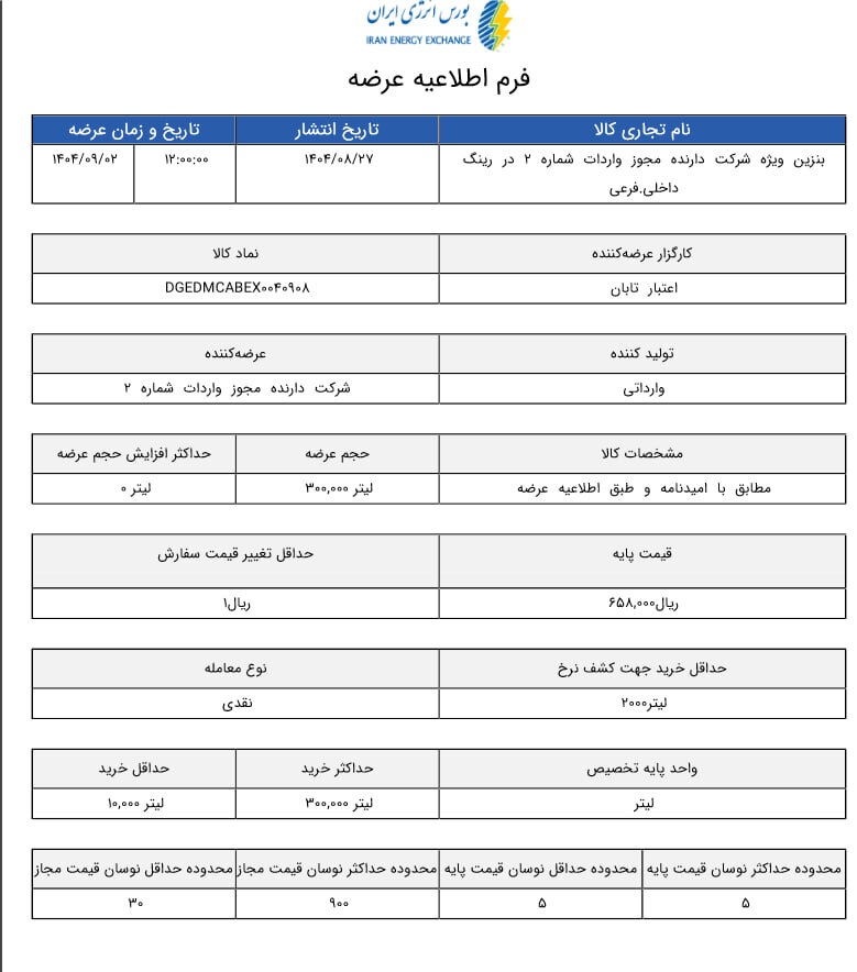 اطلاعیه عرضه بنزین ویژه در بورس انرژی ایران