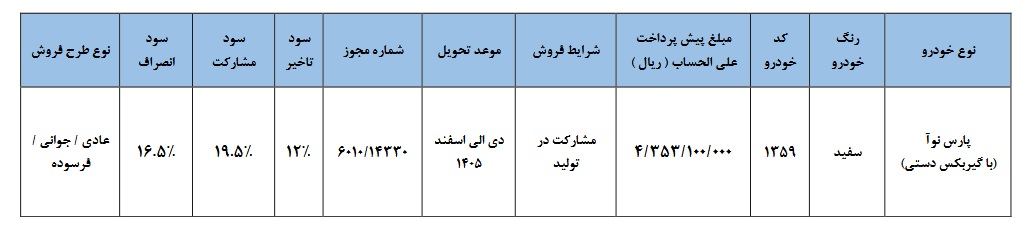 شرایط فروش پارس نوآ (تندر 90 ایرانی)