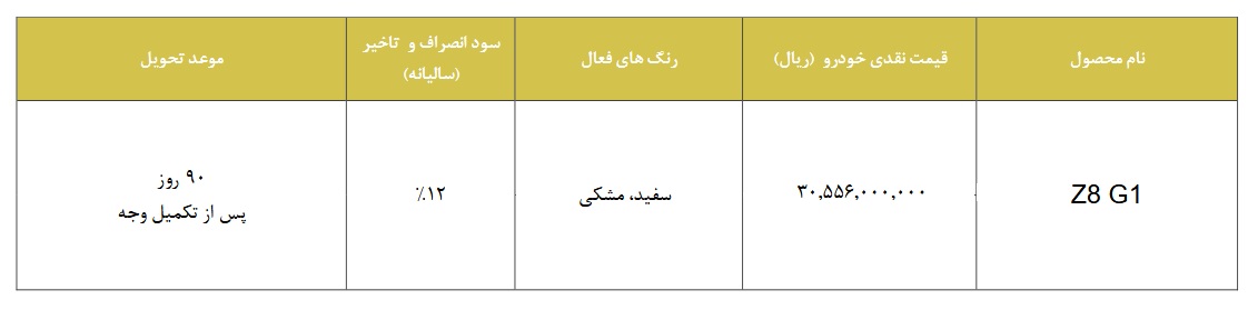 شرایط فروش فوری خودرو آریزو 8
