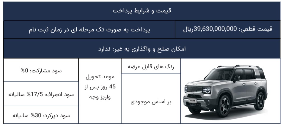 شرایط فروش بایک BJ30e