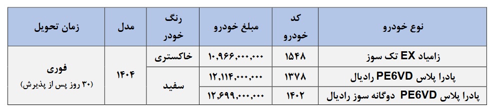 شرایط فروش نیسان زامیاد و پادرا پلاس