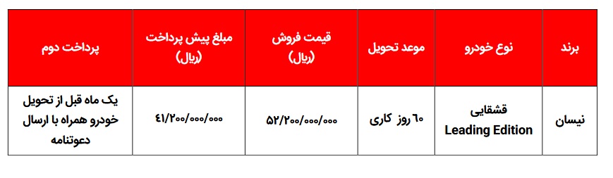 شرایط فروش نیسان قشقایی آنر مدل 2025