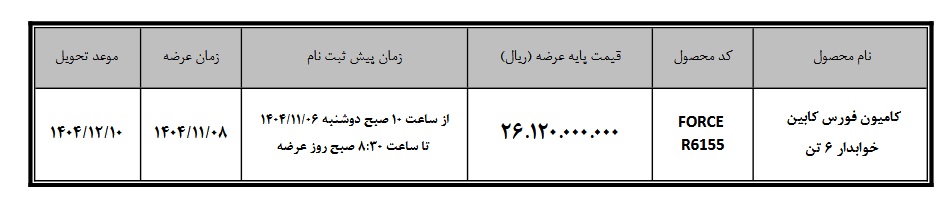 شرایط فروش کامیون فورس ۶ تن کابین خوابدار