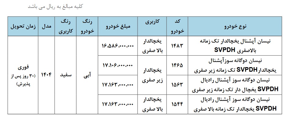 شرایط فروش نیسان وانت یخچال دار