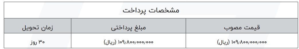 شرایط فرئش تانک 500