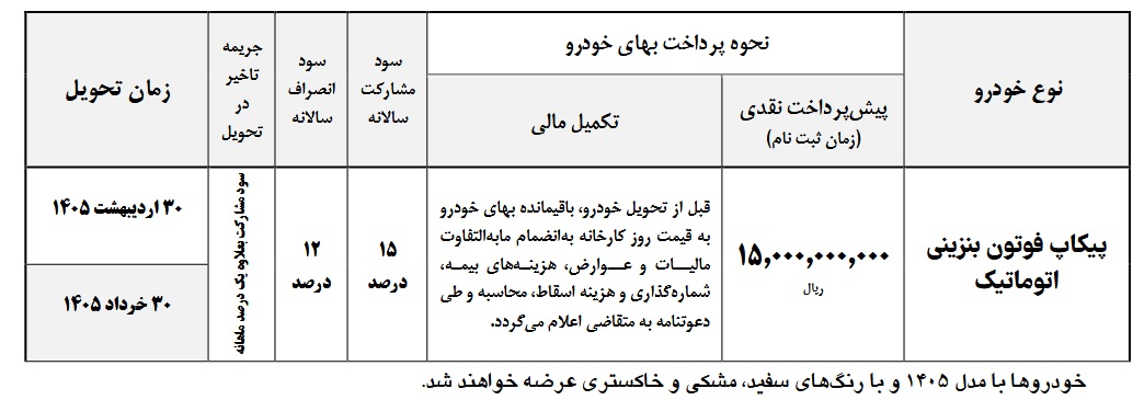 شرایط فروش پیکاپ فوتون بنزینی اتوماتیک