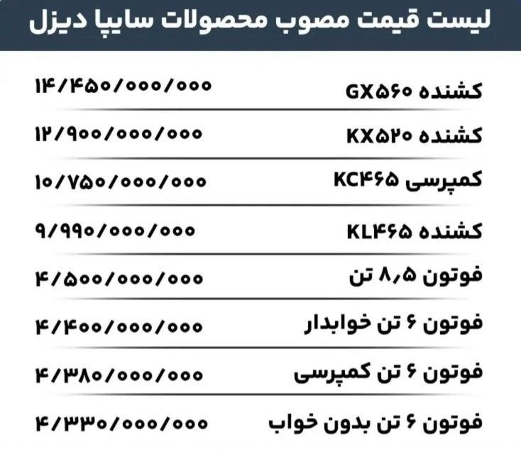 لیست قیمت محصولات سایپا دیزل