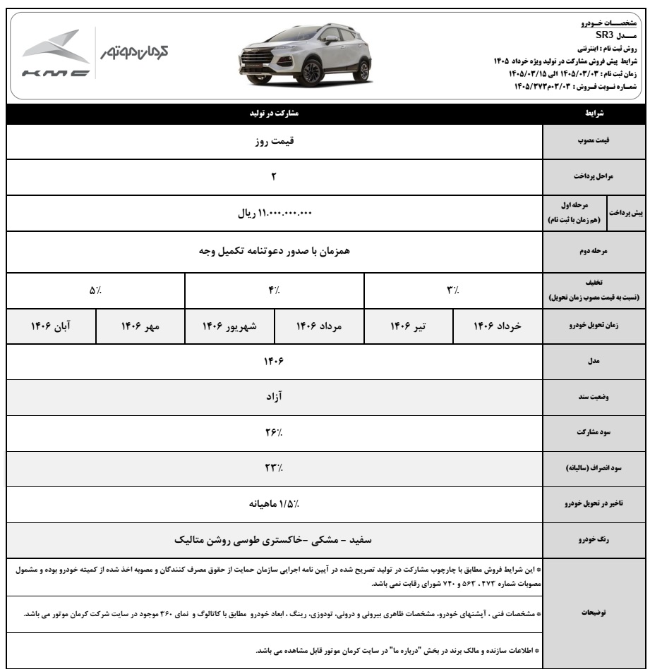 شرایط فروش KMC SR3