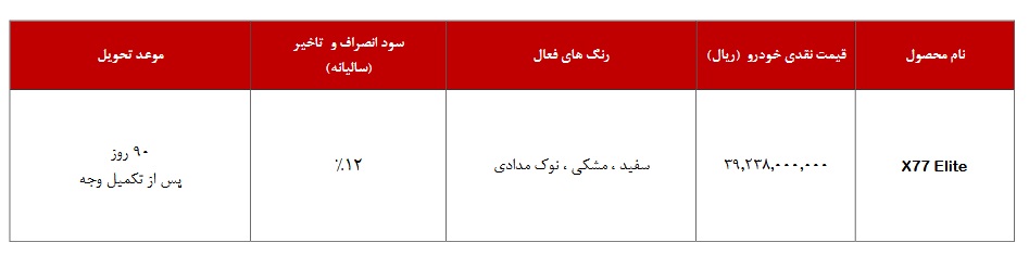 شرایط فروش ام وی ام X77