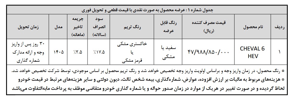 شرایط فروش نقدی شوال ۶ بهمن موتور