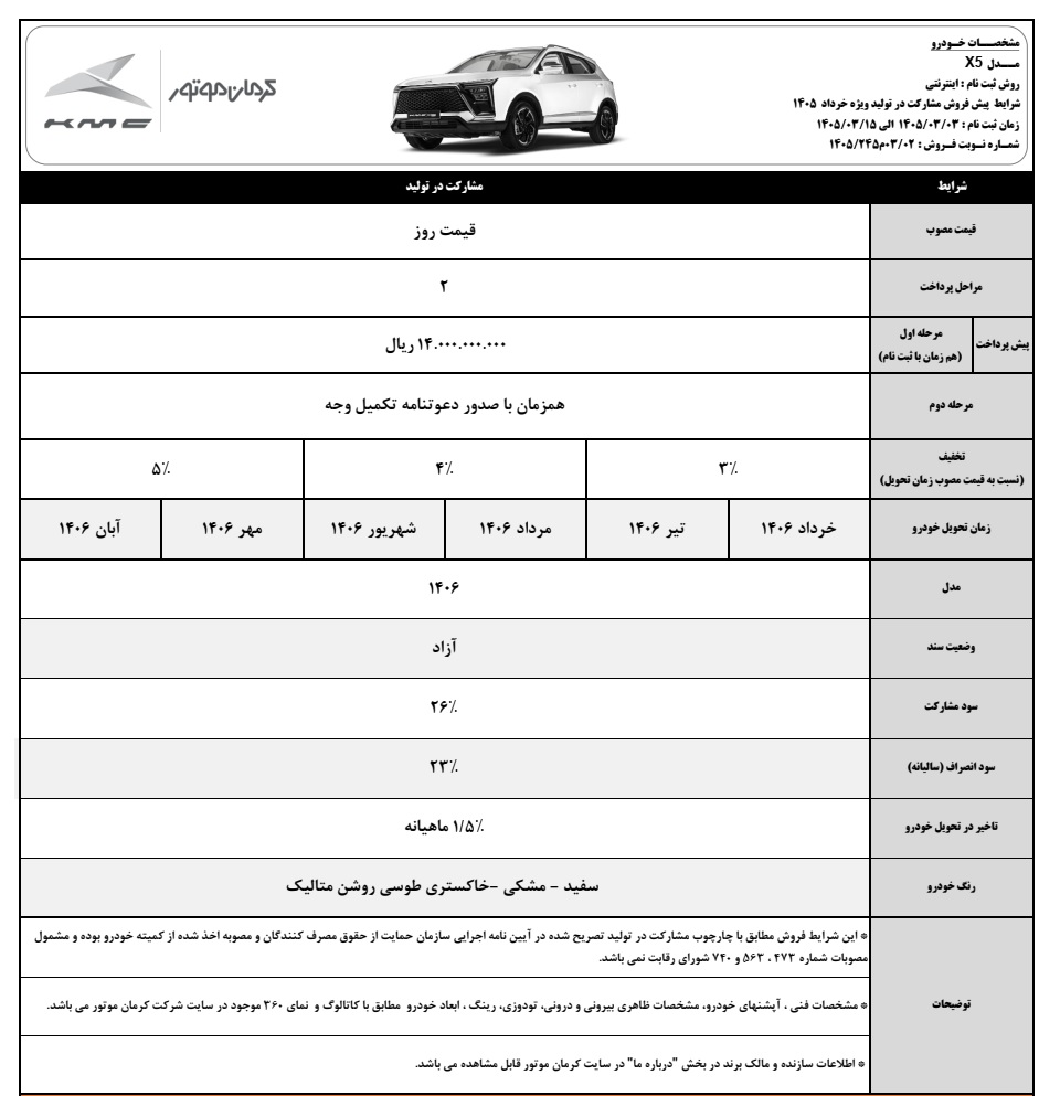 بخشنامه فروش KMC X5
