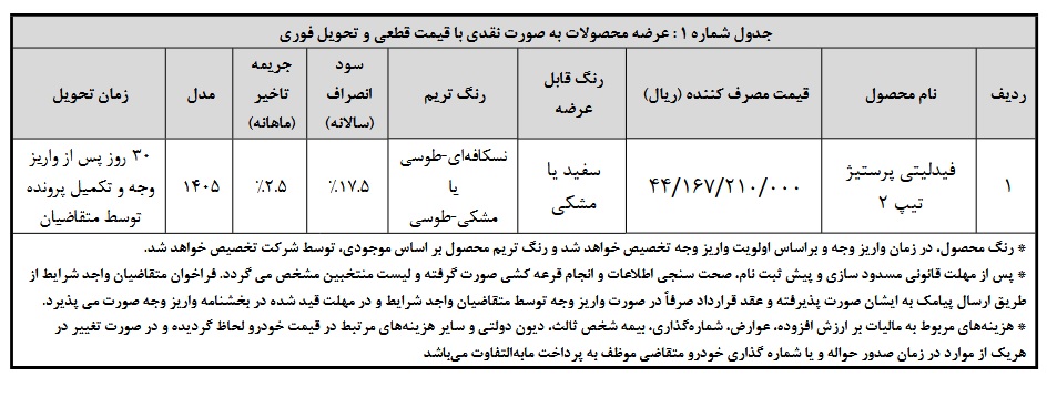 شرایط فروش فیدلیتی پرستیژ