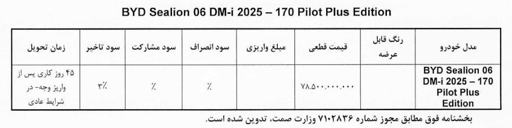 شرایط فروش بی وای دی سیلیون 6