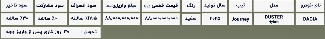 شرایط فروش داچیا داستر هیبرید 2025