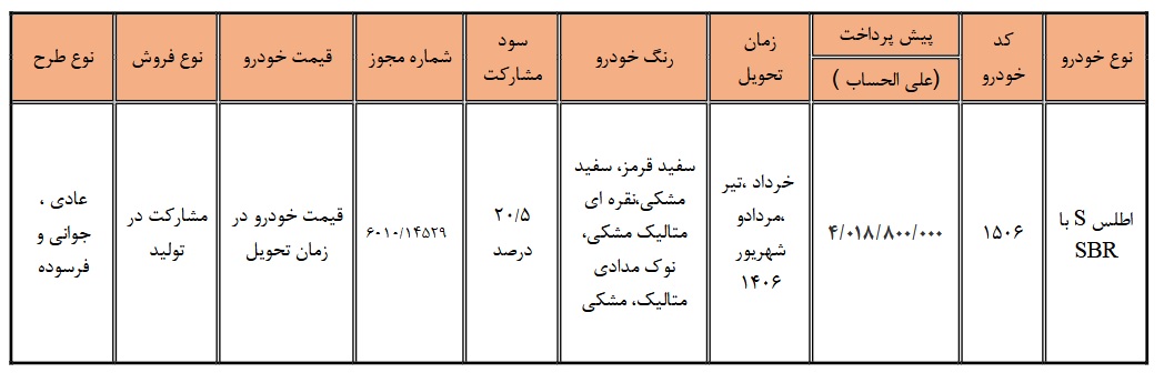 شرایط جدید فروش اطلس