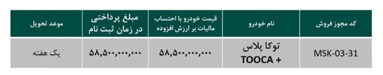 شرایط فروش توکا آرتابان موتور