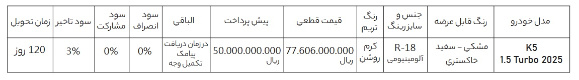 طرح فروش کیا کی 5