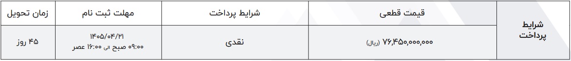 شرایط فروش ID.UNYX