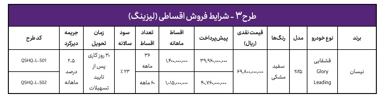 شرایط جدید فروش نیسان قشقایی