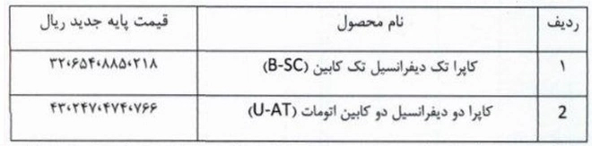 قیمت پایه وانت کاپرا بهمن موتور