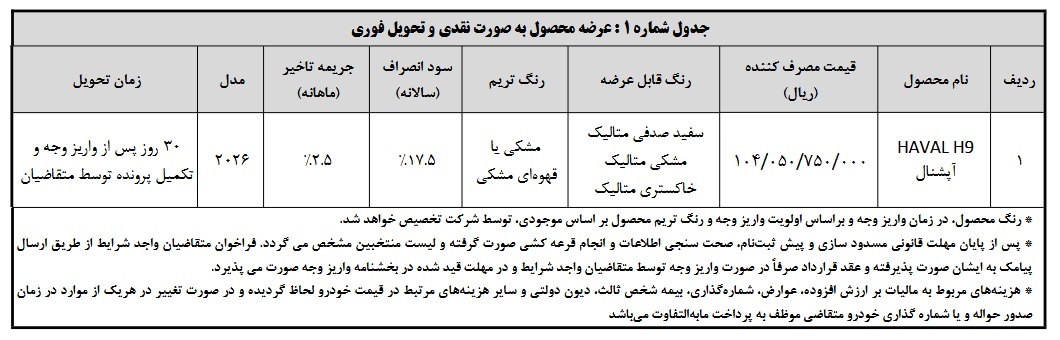 شرایط فروش هاوال H9 بهمن موتور