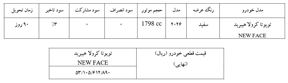 شرایط فروش تویوتا کرولا نیوفیس مدل 2026