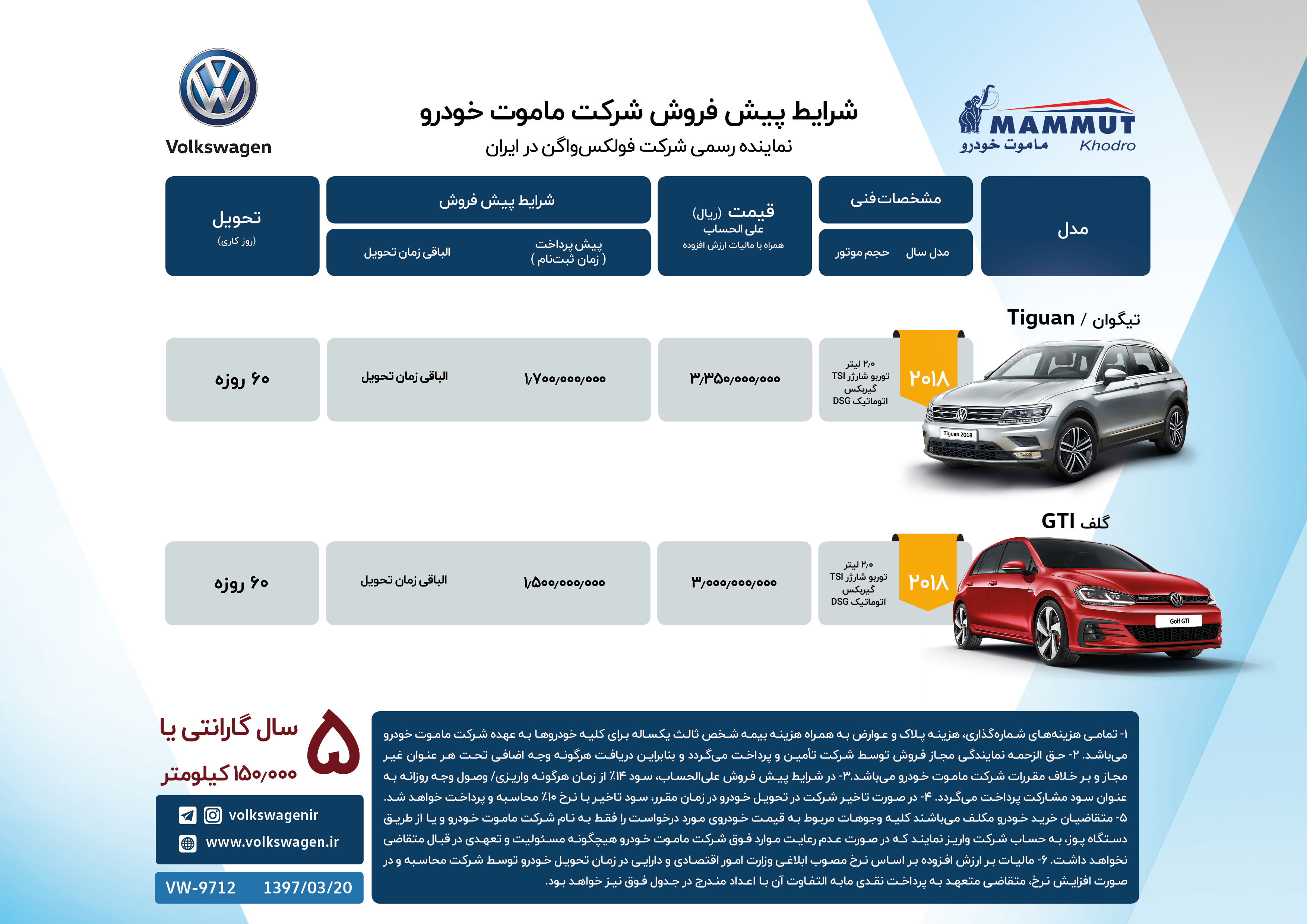 شرایط فروش گلف GTI