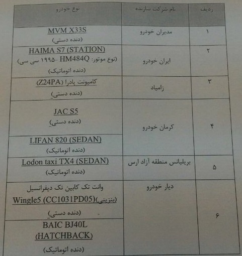 توقف خط تولید 8 خودرو