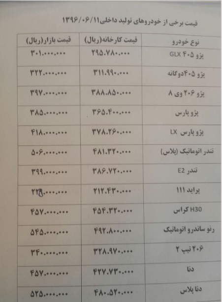 قیمت خودرو های داخلی