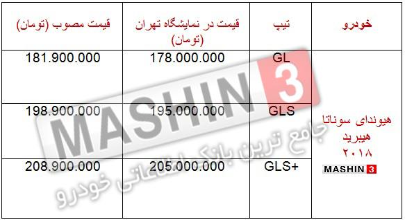 قیمت هیوندای سوناتا هیبریدی 2018 - نمایشگاه خودوری تهران 96