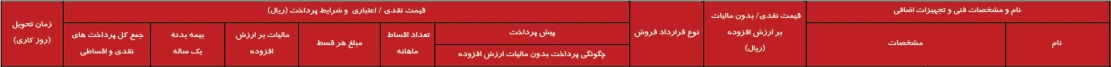 قیمت و شرایط فروش اپتیما هیبرید 2018 - اسفند 96