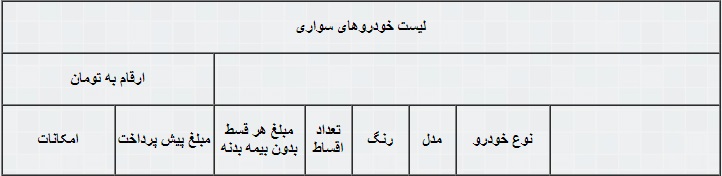 شرایط فروش خودورهای تویوتا و لکسوس