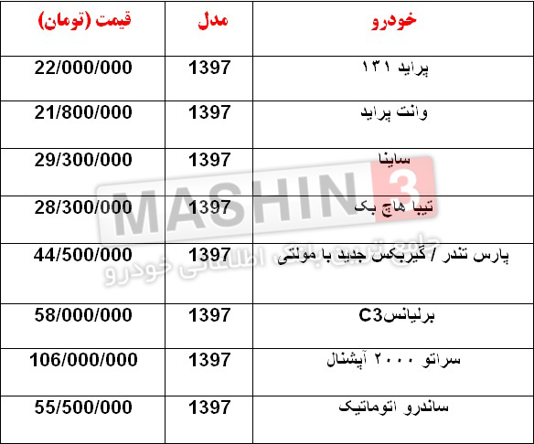قیمت روز خودروهای تولید داخل با مدل 97