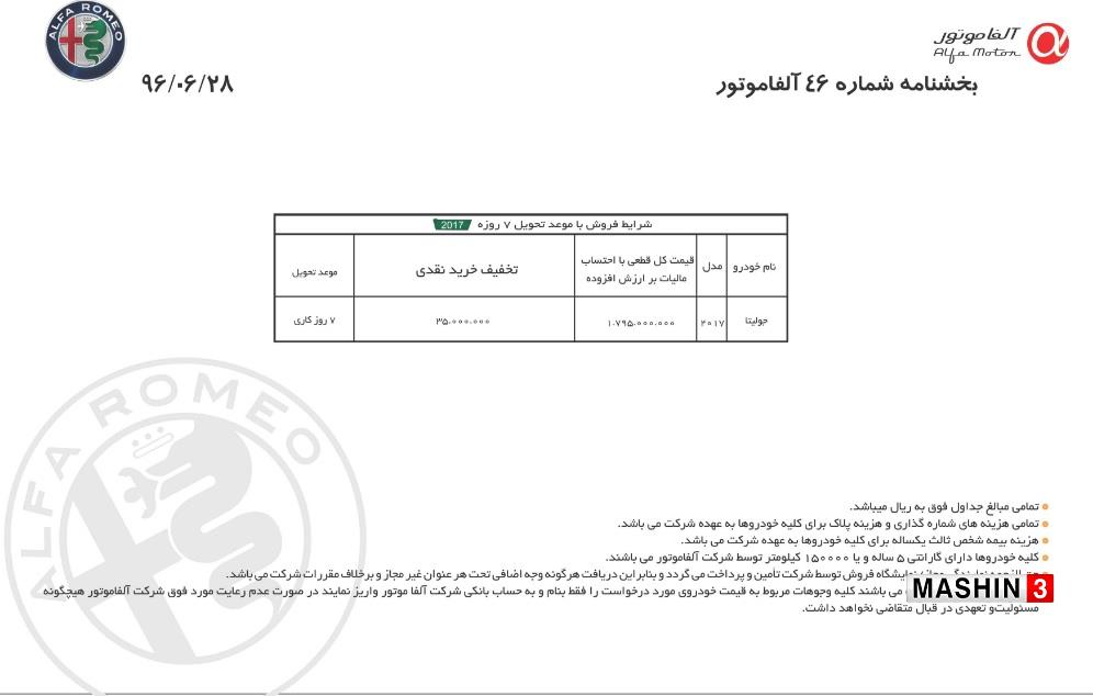 شرایط فروش آلفا رومئو جولیتا 