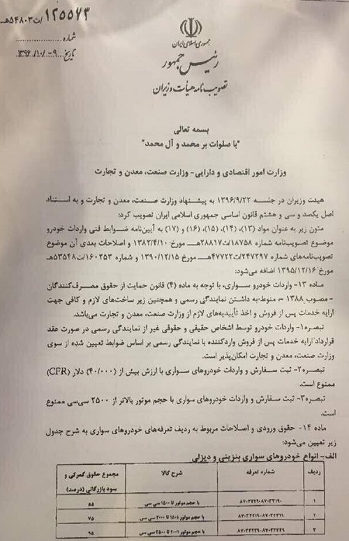 تکلیف خودروهای متوقف در گمرک مشخص شد - دی 96